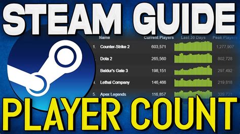 silica player count|steam game player count.